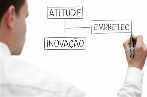 Sebrae Disponibiliza Empretec On Line